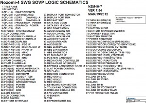 Lenovo Thinkpad T430 Schematics