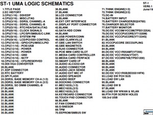 ThinkPad T440s UMA Block Diagram