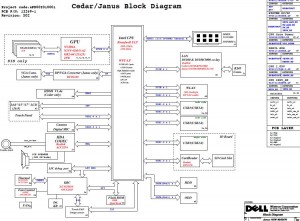 dell-inspiron-15-3542-block-diagram