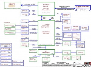 thinkpad-edge-e540-block-diagram