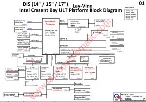 Y11-block diagram