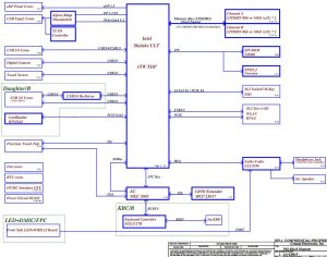 DELL XPS 13 9350  Block Diagram AAZ80 LA-C881P