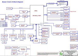 Dell Latitude E7470 AAZ60 LA-C461P Block Diagram