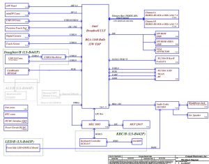 Dell XPS 13 9343 Block Diagram