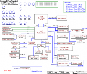 ThinkPad S230U Compal LA-8671P Block Diagram