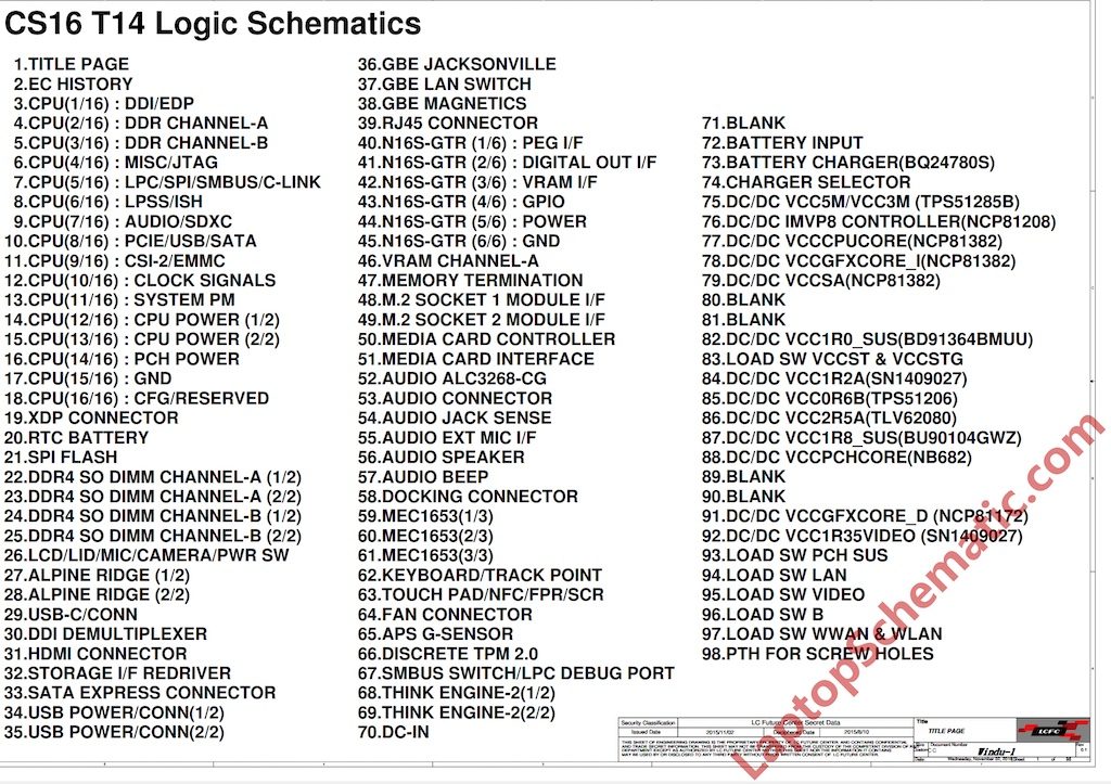 Thinkpad T470 Schematic