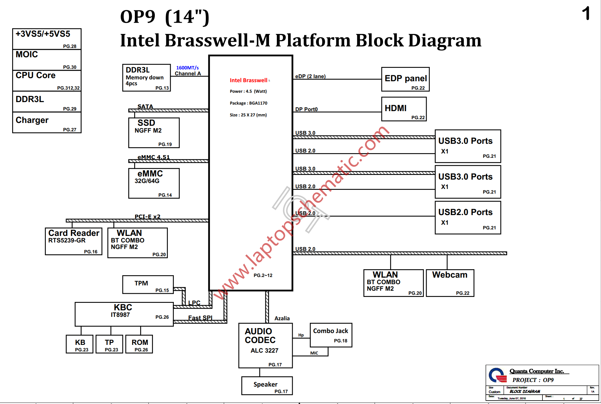 HP Stream 14 DA0P9MB16D0 Quanta 0P9 Schematic Circuit Diagram