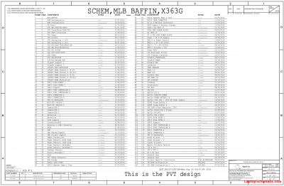Macbook Pro 15"(820-00281) Schematic Table of Contents
