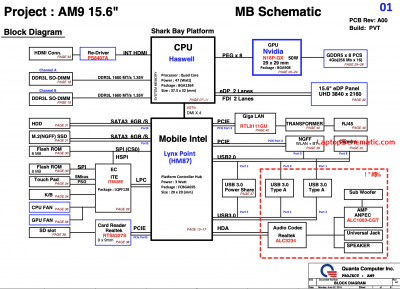 Dell Inspiron 15 7559 AM9 Block Diagram