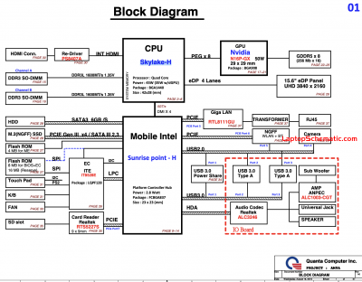 Dell Inspiron 15 7559 Block Diagram