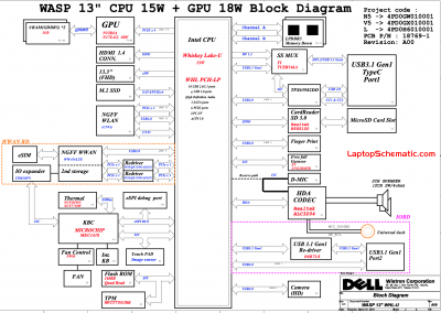 Dell Latitude 3301 18769-1 Block Diagram