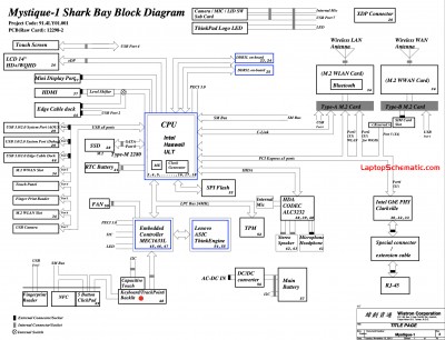 Thinkpad X1 Corbon 2th Gen LMQ-1 12298-2 Block Diagram