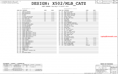 Apple MacBook Pro A1708 820-00840-A Schematic Table of Contents