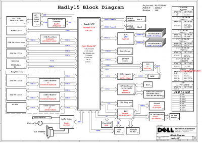 Dell Inspiron 7437/7537/7737 Block Diagram