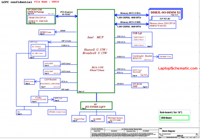 Lenovo IdeaPad 100-15IBD 100-14IBD Block Diagram