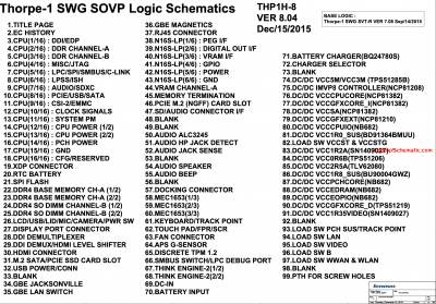 Lenovo Thinkpad T460S Schematics