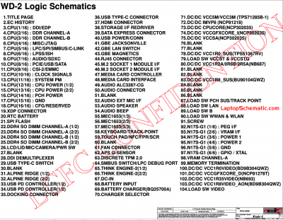 Lenovo Thinkpad T480 NM-B501 Schematics