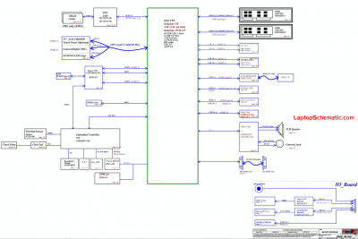 Lenovo Thinkpad E480 E580 NM-B421 Block Diagram