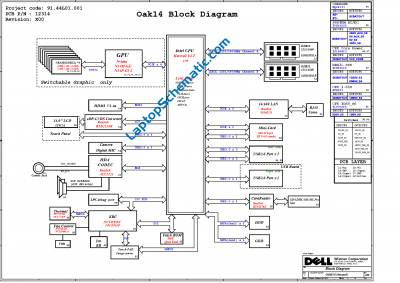 Dell Inspiron 14R-5437 DOE40-HSW 12314-1 Block Diagram