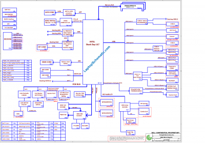 Dell Latitude E5540 LA-A101P VAW50 Block Diagram