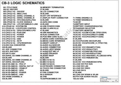 Lenovo Thinkpad T460 T460s NM-A581 Schematic