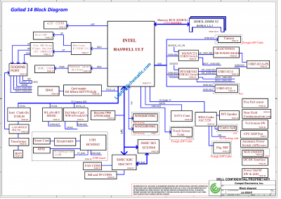 Dell Latitude E7440 VAUA0 LA-9591P Block Diagram