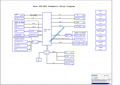 Lenovo Yoga 2 Pro 13.3 Block Diagram