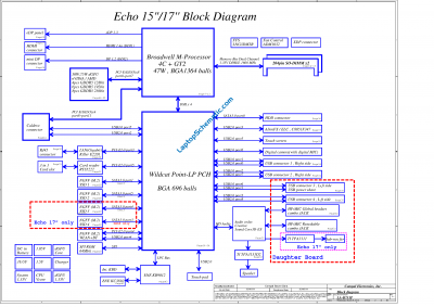 Dell Alienware 15 17 Compal LA-B751P_LA-B753P Schematic