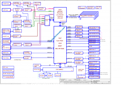 Dell Alienware M17x R5 R6 P18E Compal VAS00 LA-9331P Schematic