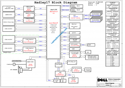 Dell Inspiron 17 7737 DOH17 12309-1 Schematic Diagram