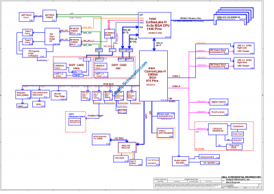 Dell Precision 7540 LA-H271P EDA50 Schematic Diagram