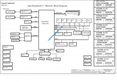 HP HP ProBook 440, 450 G2 Schematic LA-B181P