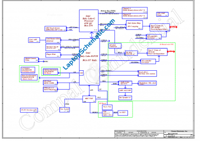 Dell XPS 15 9575 DAZ10 LA-F211P Block Diagram