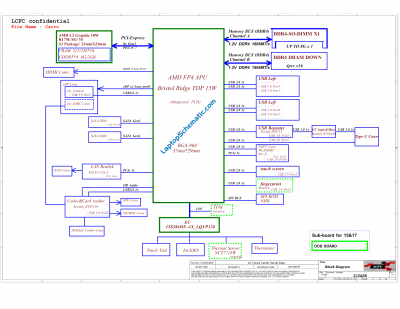 Lenovo IdeaPad 320-17ABR 320-15ABR NMB341 Schematic
