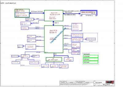 Lenovo Ideapad Y700-15ISK Y700-17ISK NM-A541 Schematic