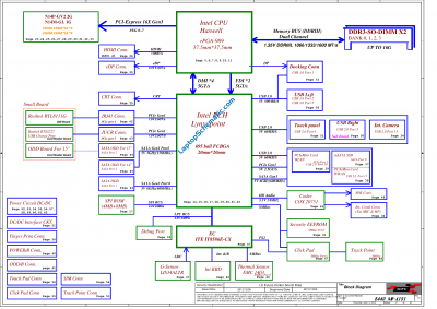 Lenovo ThinkPad E440 NM-A151 Schematic