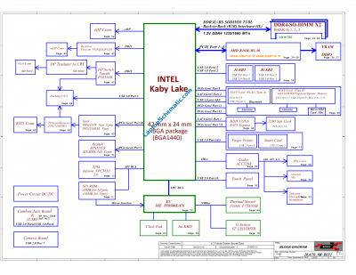 Lenovo ThinkPad L470 Schematic DL470 NM-B021