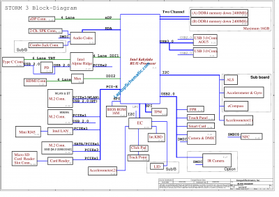 Lenovo ThinkPad X380 Yoga LA-F421P Schematic