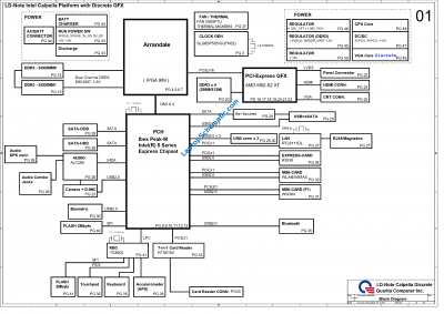 Lenovo Thinkpad E40 Intel (Discrete) Schematic GC5