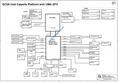 Lenovo Thinkpad E40 Intel (UMA) Schematic GC5A DAGC5AMB8F0