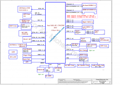 Lenovo V330-14IKB LA-F481P Schematic