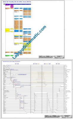 Power Map & Power Sequence