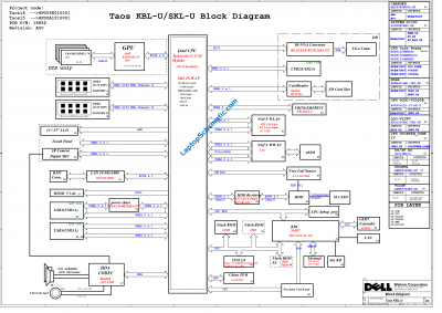 Dell Latitude 3480 3580 3588 Taos 16852-1 D5FVH schematic diagram