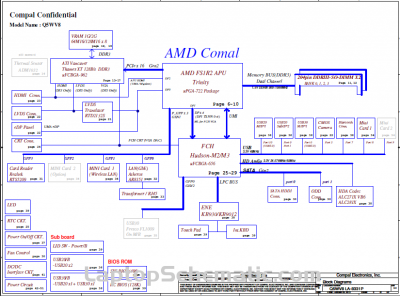 Q5WV8 LA-8331P Schematic