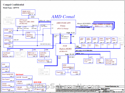  Q5WV8 LA-8331P Schematic