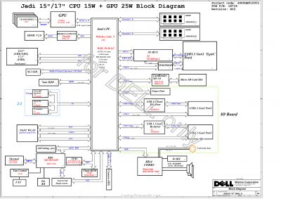 Dell Inspiron 7590 Wistron JEDI15 WHL 18718-1 Schematic 