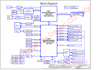 Dell Alienware 17 R4 Alienware 15 R3 LA-D752P Schematic