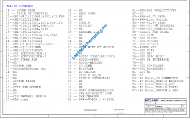 Lenovo ThinkBook 13s-IML BITLAND Veneno S540 BM5918 Schematic