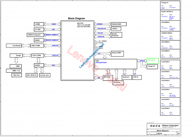 Lenovo ideapad 710S-13ISK XiaoXin Air 13 LS710 15238-1 Schematic