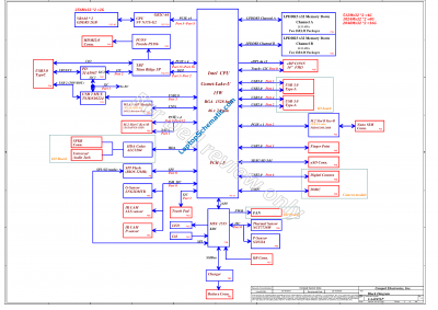 Dell Inspiron 7490 Compal LA-H451P EDW40 Schematic